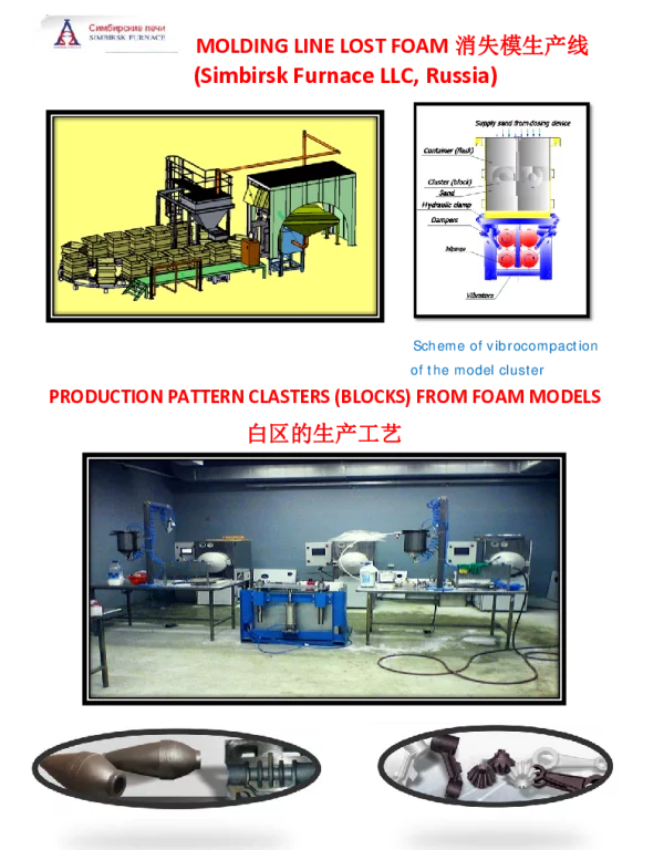 NewequipmentandLOSTFOAMtechnologyforductileironandsteelcastingswithcopolymerpatternsforsmall-scaleproduction