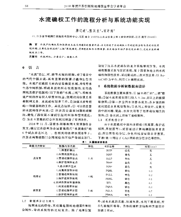 水流确权工作的流程分析与系统功能实现