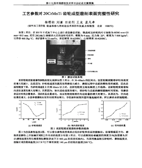 工艺参数对20CrMnTi齿轮成型磨削表面完整性研究