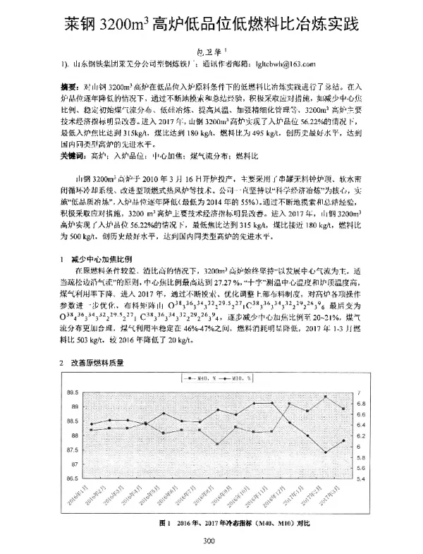 莱钢3200m3高炉低品位低燃料比冶炼实践