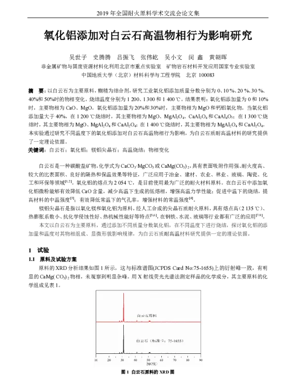 氧化铝添加对白云石高温物相行为影响研究