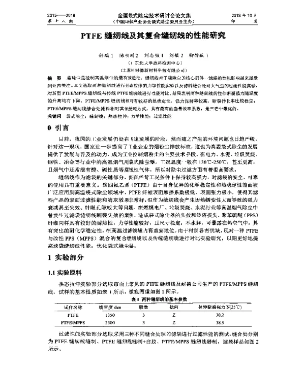 PTFE缝纫线及其复合缝纫线的性能研究