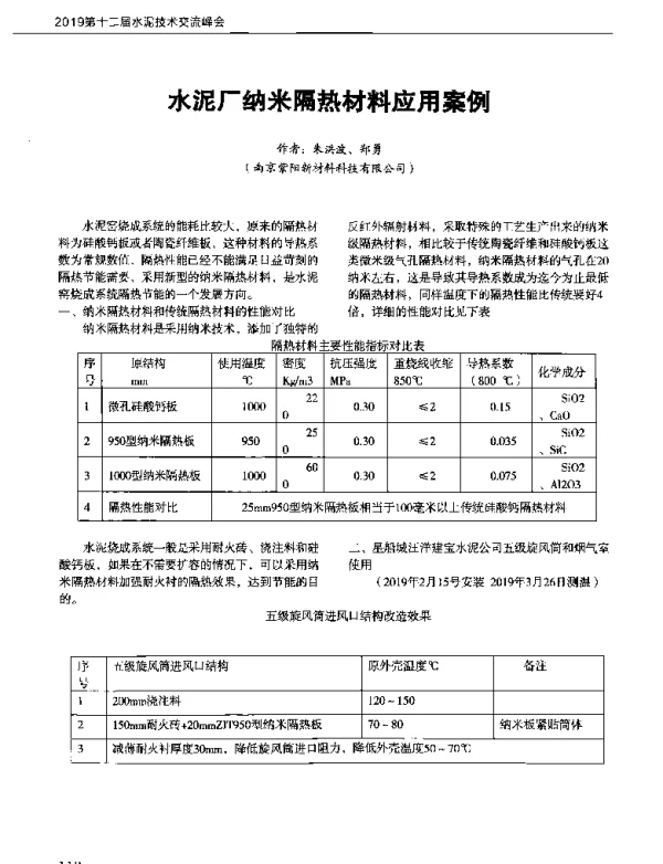 水泥厂纳米隔热材料应用案例