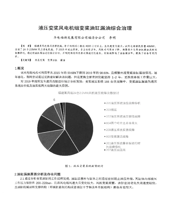 液压变桨风电机组变桨油缸漏油综合治理