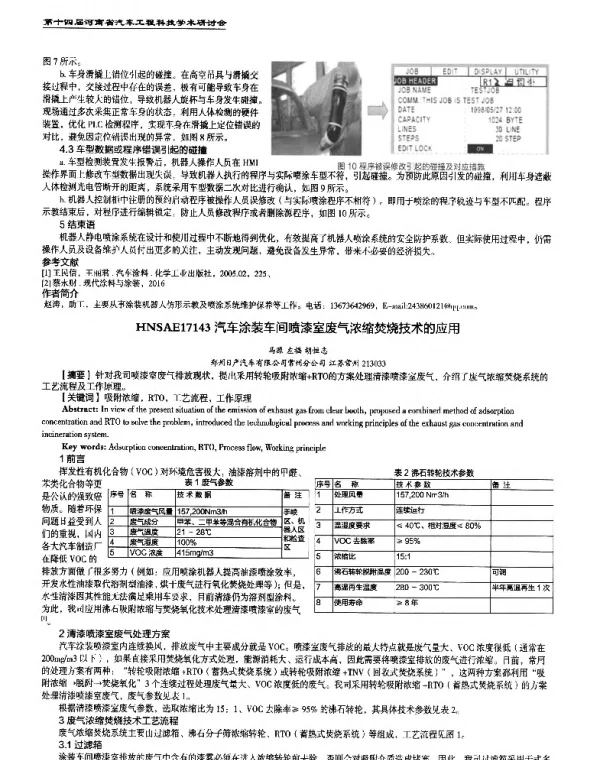 汽车涂装车间喷漆室废气浓缩焚烧技术的应用