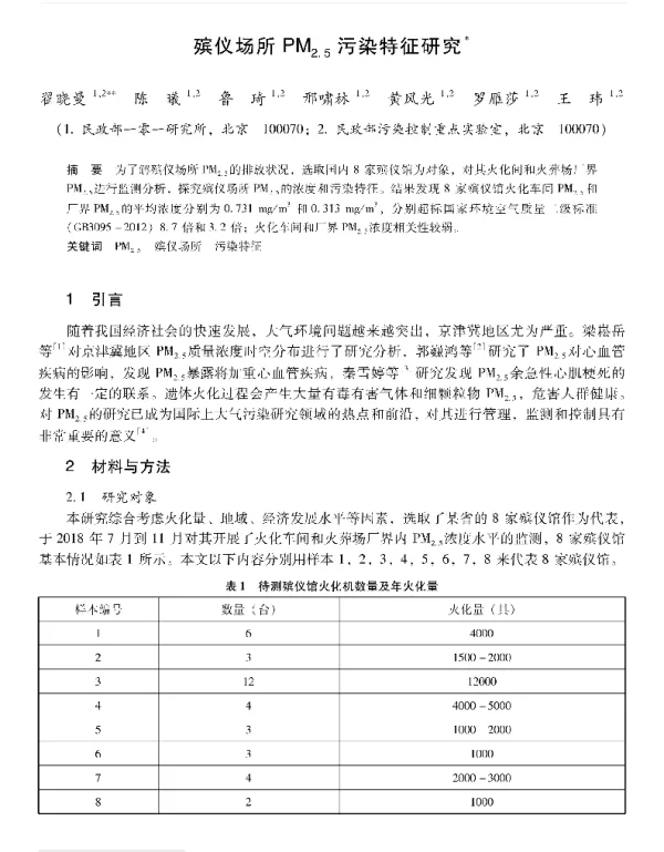 殡仪场所PM2.5污染特征研究