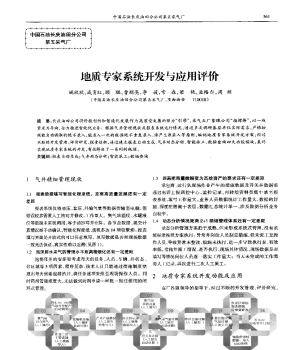 地质专家系统开发与应用评价