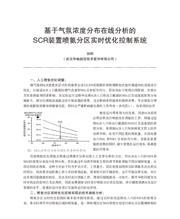 基于气氛浓度分布在线分析的SCR装置喷氨分区实时优化控制系统