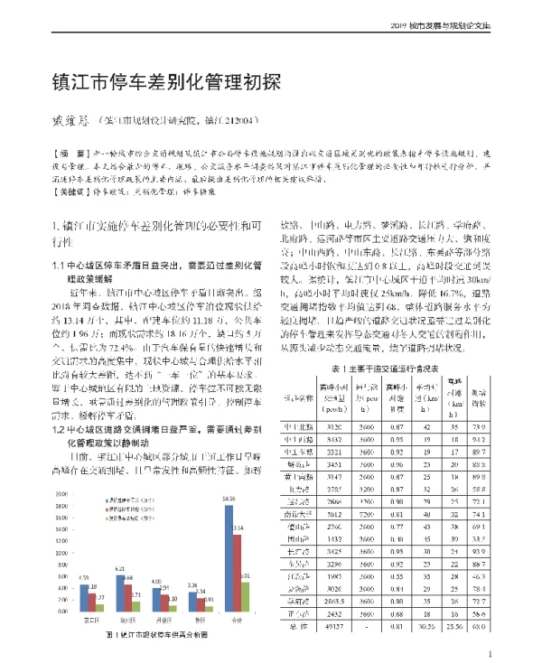镇江市停车差别化管理初探