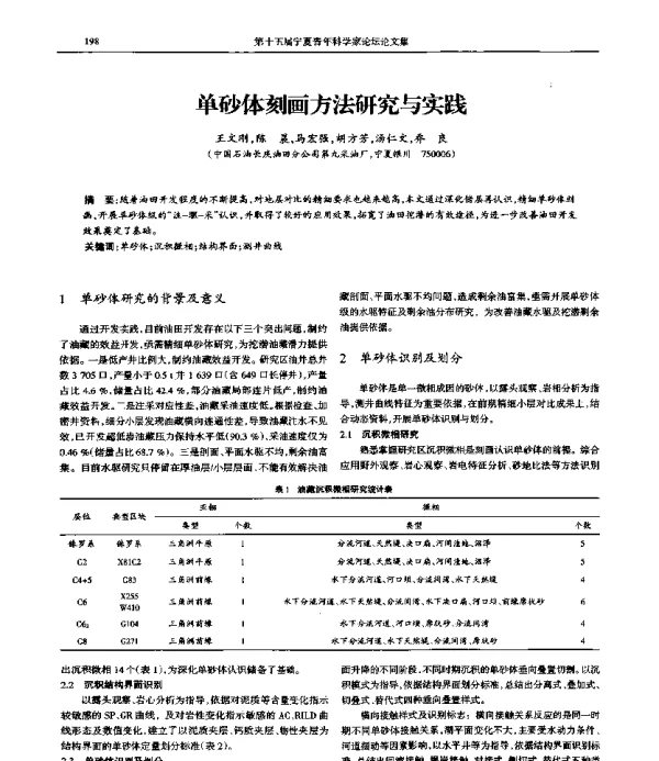 单砂体刻画方法研究与实践