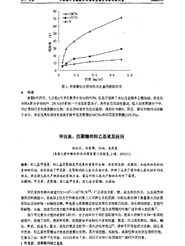 甲壳素、壳聚糖的羟乙基化及应用