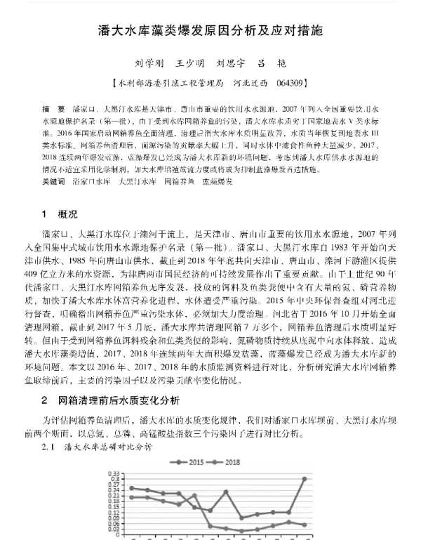 潘大水库藻类爆发原因分析及应对措施