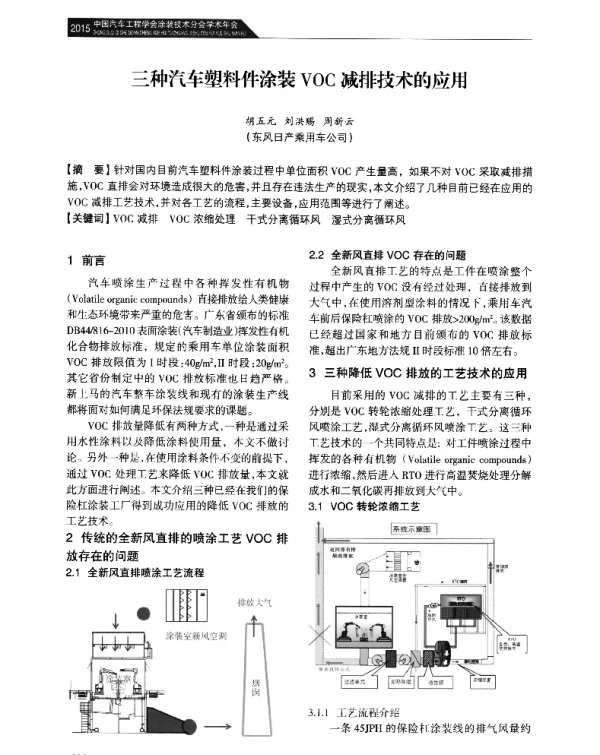 三种汽车塑料件涂装VOC减排技术的应用
