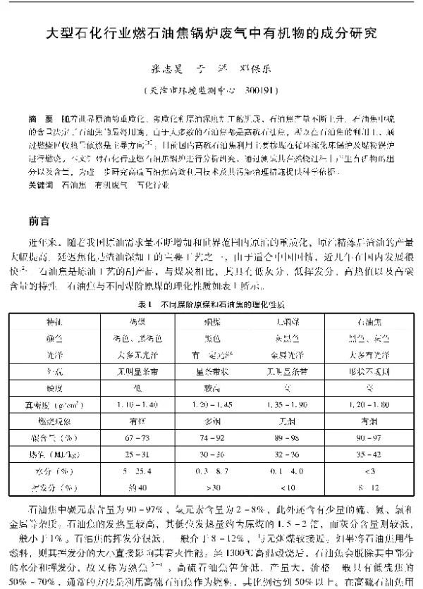 大型石化行业燃石油焦锅炉废气中有机物的成分研究
