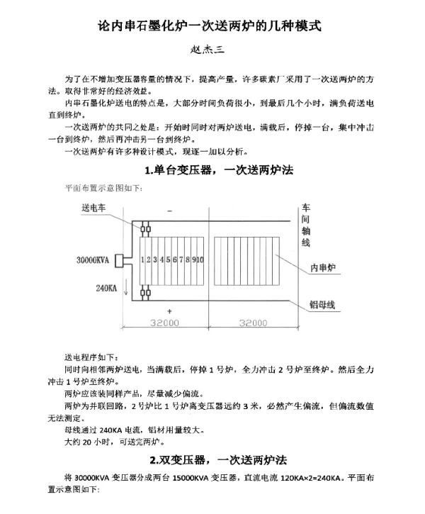 论内串石墨化炉一次送两炉的几种模式