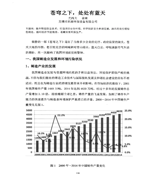 苍穹之下处处有蓝天