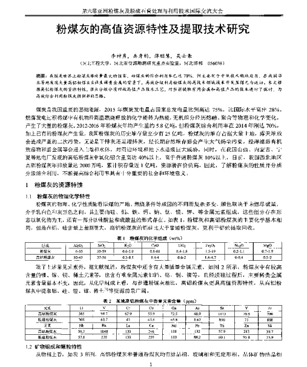 粉煤灰的高值资源特性及提取技术研究