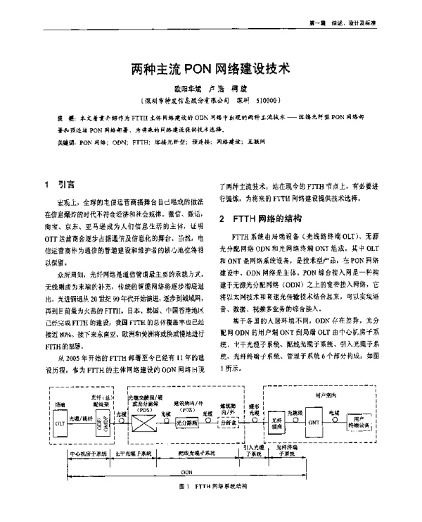 两种主流PON网络建设技术