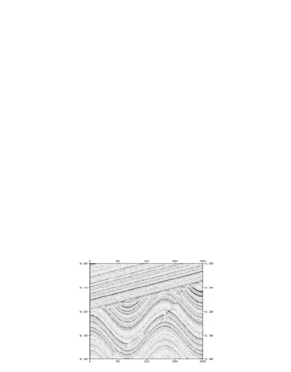 基于曲波噪声估计的BM3D去噪算法研究