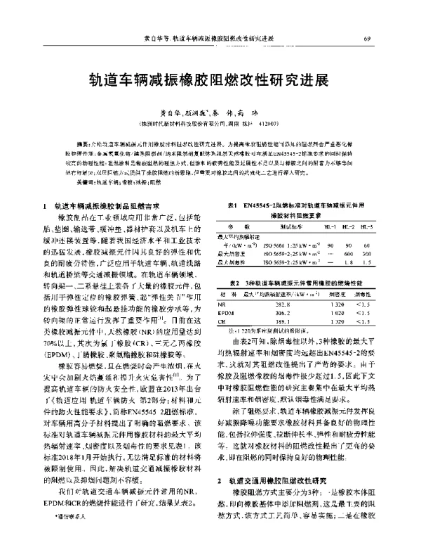轨道车辆减振橡胶阻燃改性研究进展