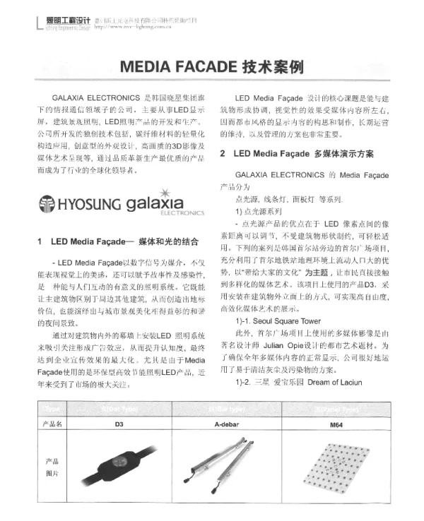 MEDIAFACADE技术案例