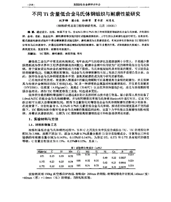 不同Ti含量低合金马氏体钢组织与耐磨性能研究