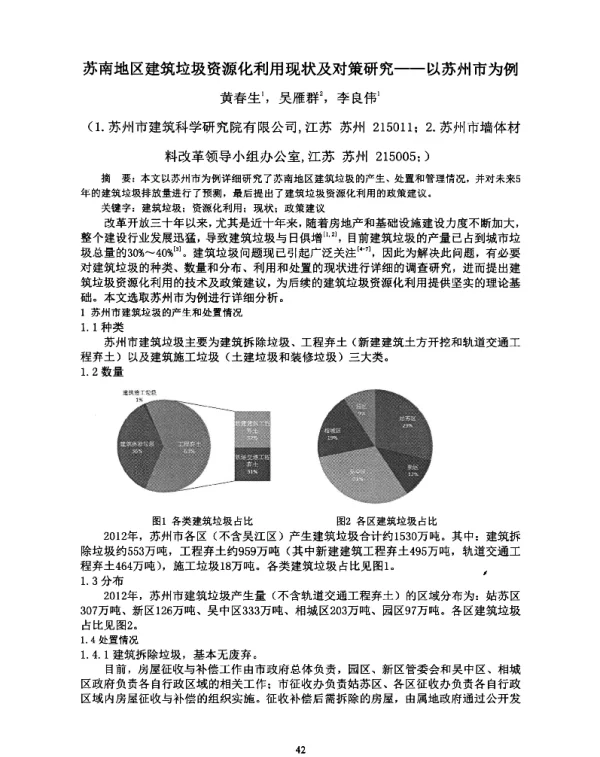 苏南地区建筑垃圾资源化利用现状及对策研究--以苏州市为例