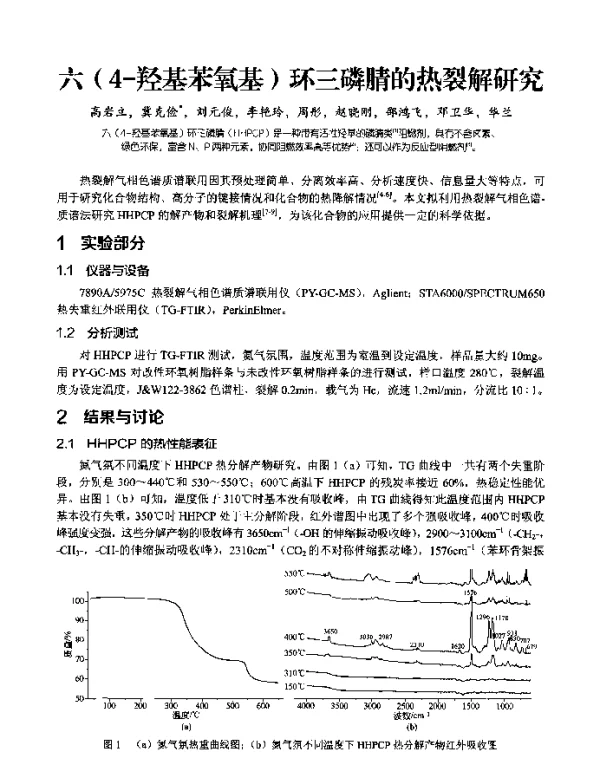 六(4-羟基苯氧基)环三磷腈的热裂解研究