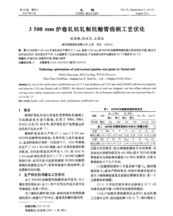 3500mm炉卷轧机轧制抗酸管线钢工艺优化