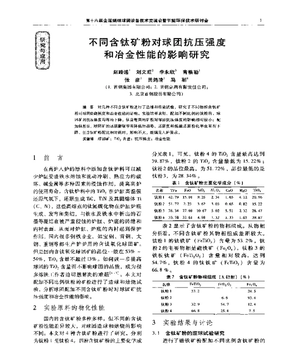 不同含钛矿粉对球团抗压强度和冶金性能的影响研究
