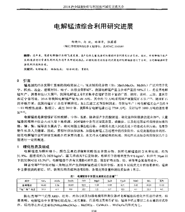 电解锰渣综合利用研究进展