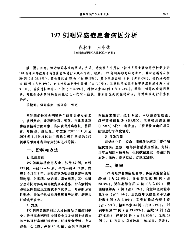 197例咽异感症患者病因分析