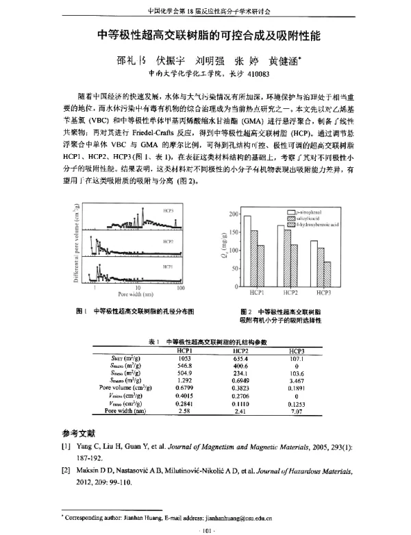 中等极性超高交联树脂的可控合成及吸附性能