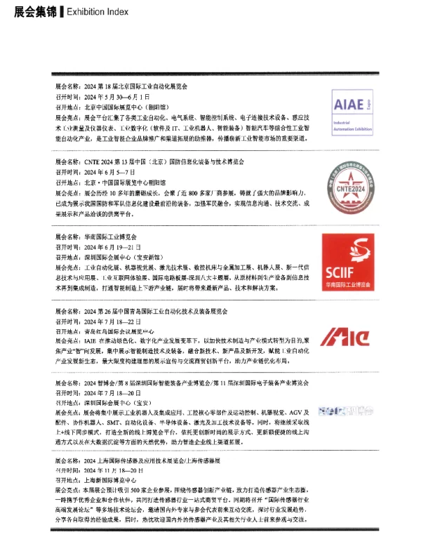 展会集锦