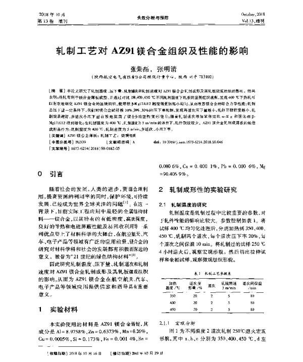 轧制工艺对AZ91镁合金组织及性能的影响
