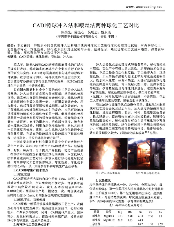 CADI铸球冲入法和喂丝法两种球化工艺对比