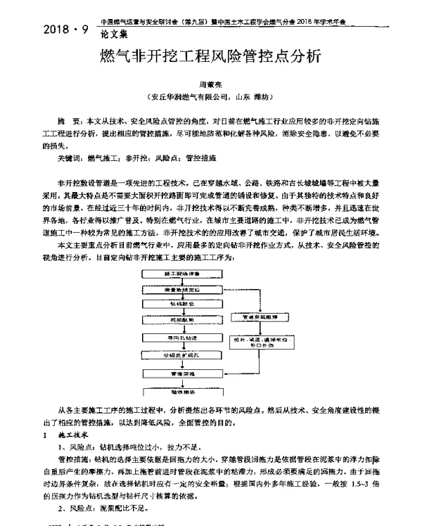 燃气非开挖工程风险管控点分析