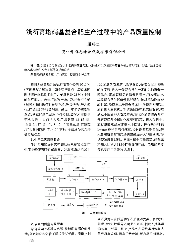 浅析高塔硝基复合肥生产过程中的产品质量控制