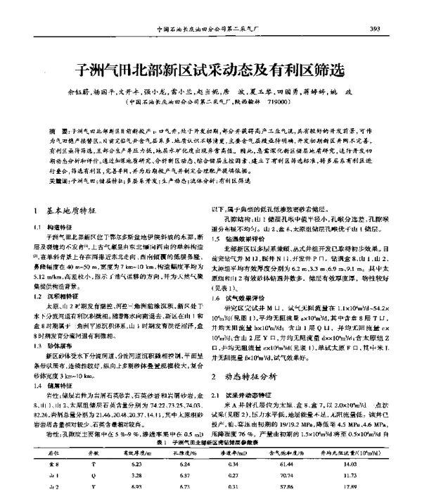 子洲气田北部新区试采动态及有利区筛选