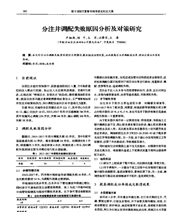 分注井调配失败原因分析及对策研究