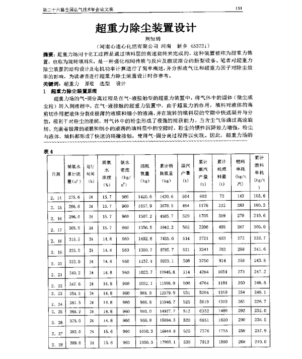 超重力除尘装置设计