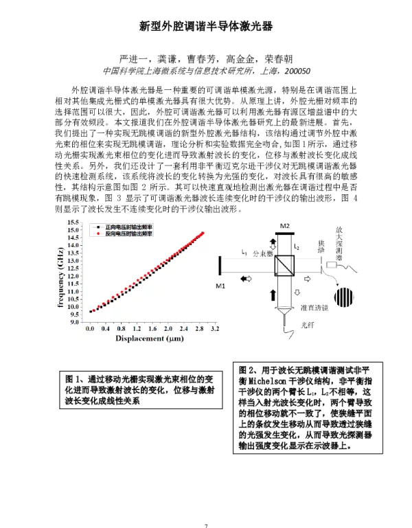 新型外腔调谐半导体激光器
