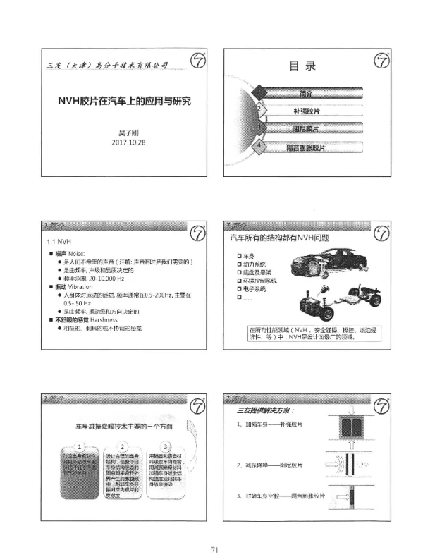 NVH胶片在汽车上的应用与研究