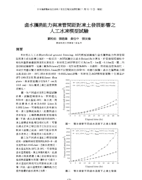 鹵水攜熱能力與凍管間距對凍土發展影響之人工冰凍模型試驗