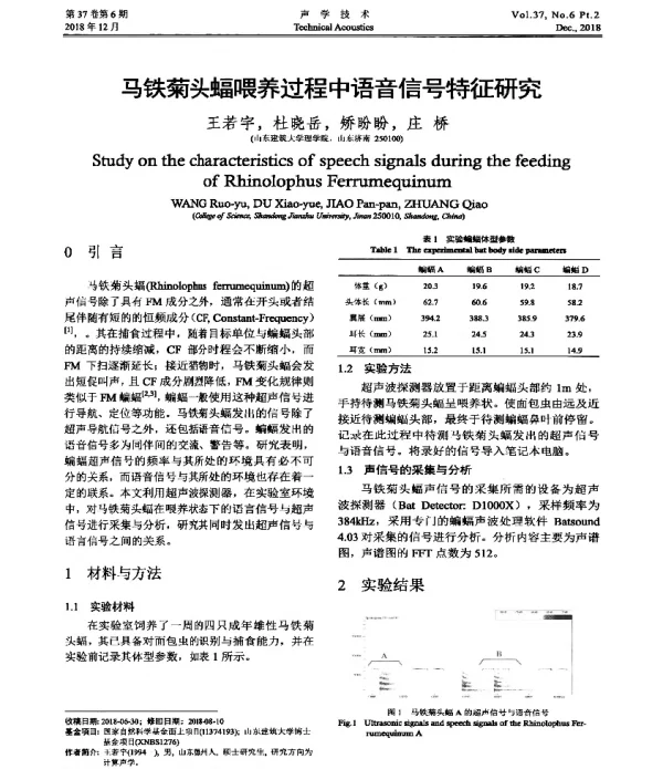 马铁菊头蝠喂养过程中语音信号特征研究