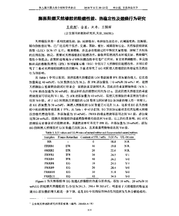 膨胀阻燃天然橡胶的阻燃性能、热稳定性及燃烧行为研究