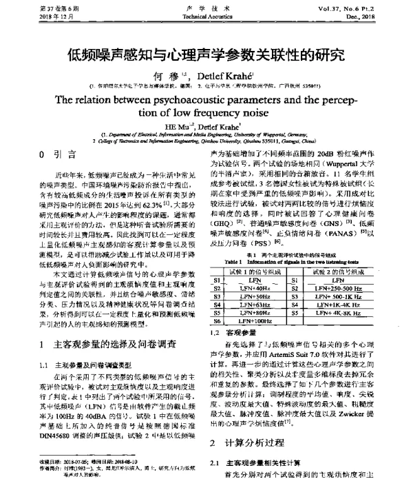 低频噪声感知与心理声学参数关联性的研究