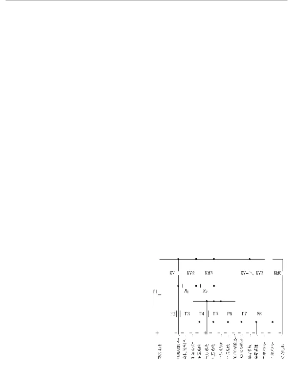电动汽车高压电预充智能管理探索
