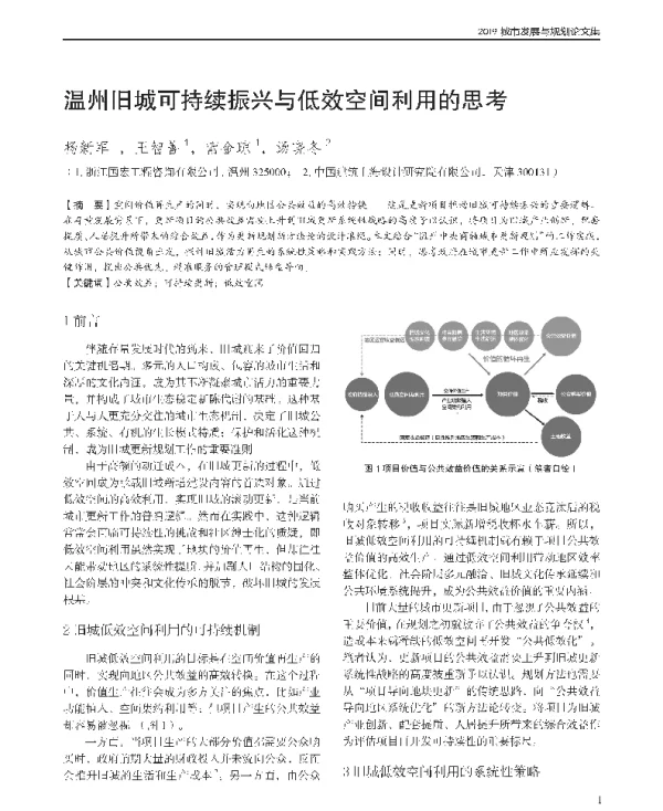温州旧城可持续振兴与低效空间利用的思考