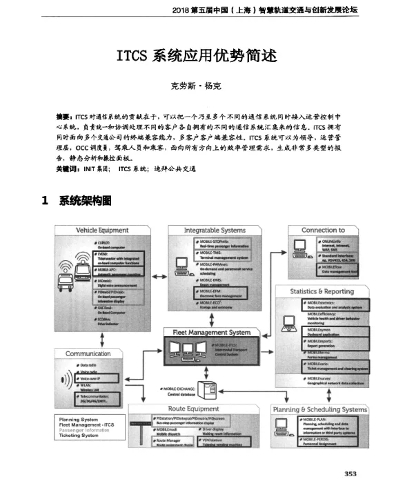 ITCS系统应用优势简述